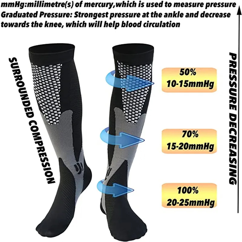 Compression Socks Running Golf - Compression Sock Medical ulasan dan harga