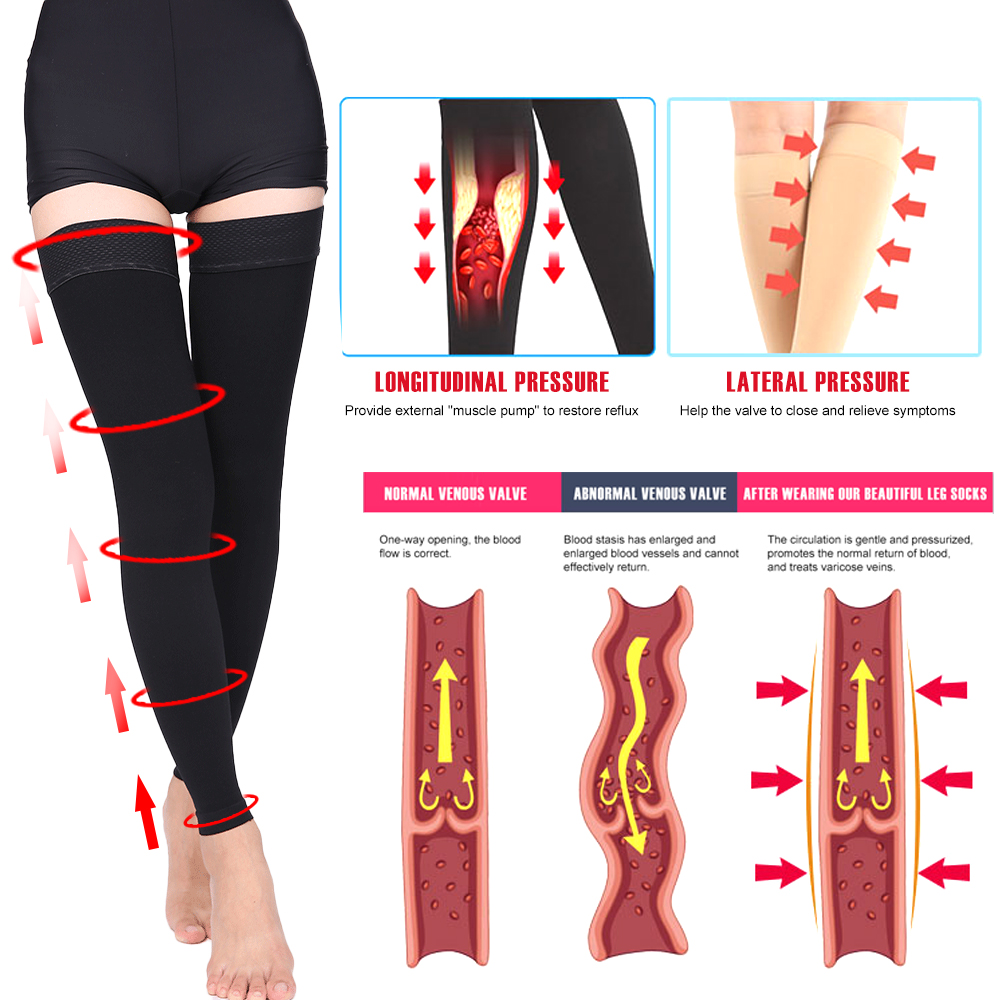 Open Toe Knee-High Medical Com - Compression Sock Medical ulasan dan harga